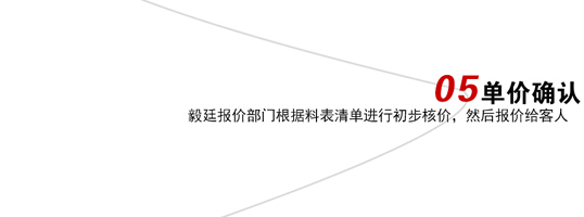毅廷喇叭單價(jià)確認(rèn)定制流程