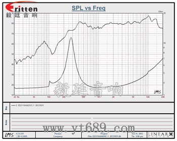 Φ31mm全頻內(nèi)磁藍(lán)牙音箱學(xué)習(xí)機(jī)