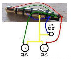 耳機接口.png